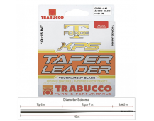 Леска Trabucco T-Force TF Taper Leader 15м 0.26-0.72мм